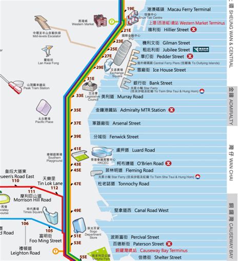 jalur hk