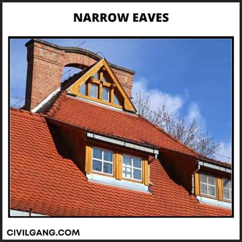 Understanding The Essential Components And Types Of Roof Eaves