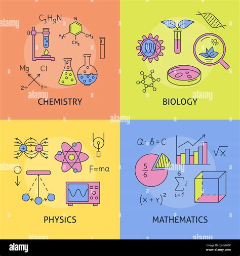 Science Banners Set In Colored Line Style Chemistry Biology Physics
