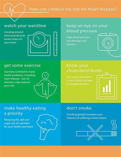 6 Ways To Reduce Your Risk For Heart Disease