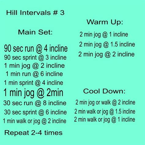 Hill Intervals 3 I Am Currently Slightly Obsessed With Hill
