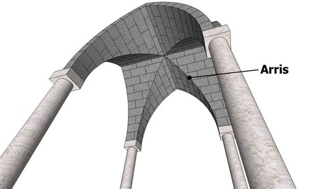 A Groin Vault Viewed From The Underside Showing The Arris Or Groin