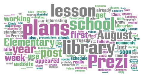 Ed Tech Tuesday: Wordle Review - Elementary Librarian
