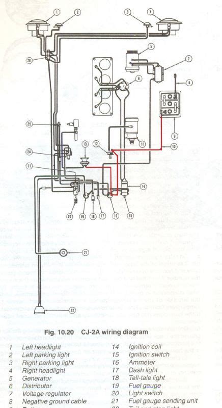 Cj2a Wiring Diagram