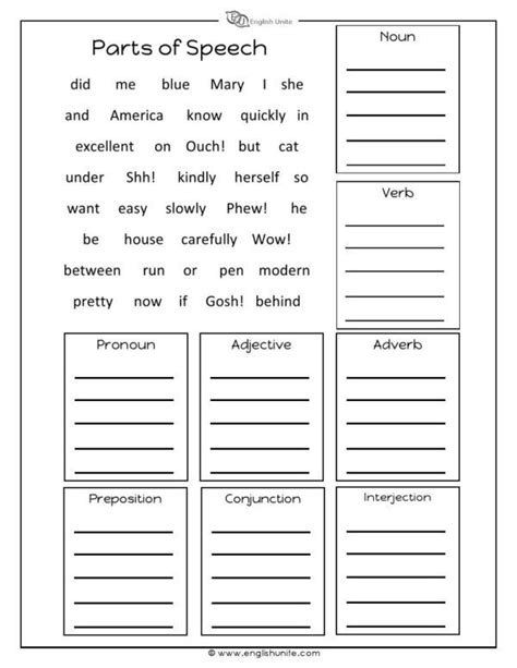 Parts Of Speech Free Printable Worksheets