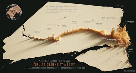 population density of egypt vivid maps