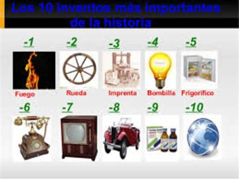 10 Inventos Importantes En La Historia De La Humanidad Timeline Images