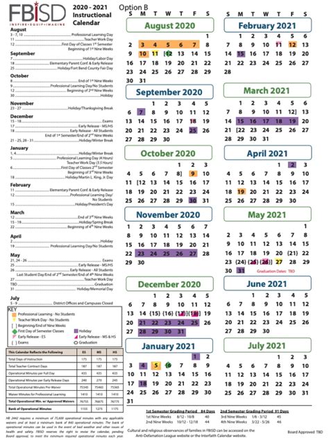 Key Dates To Know Fort Bend Isd Approves 2020 21 School Calendar