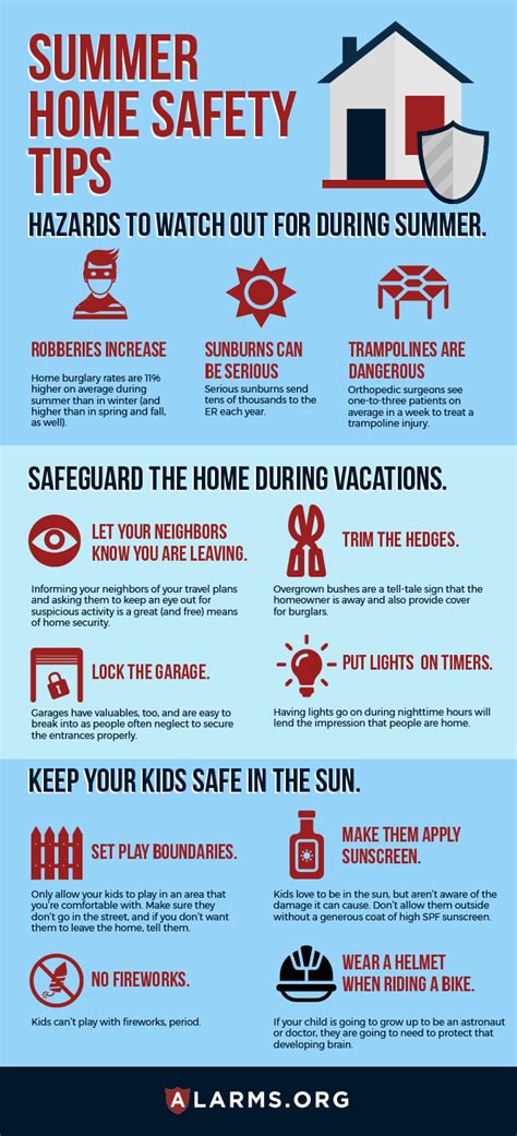 Printable Summer Safety Tips