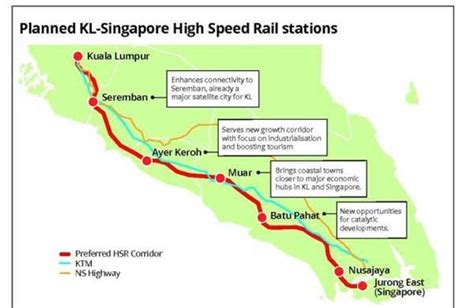 SingaporeKuala Lumpur high speed rail 8 things to know  SE Asia
