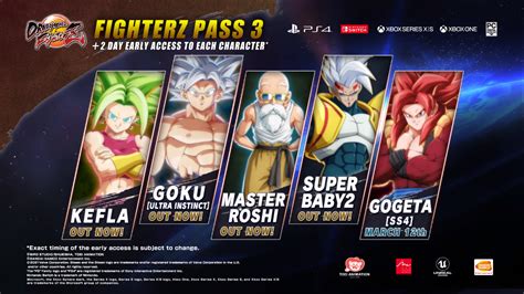 Dragon Ball FighterZ Pass Completo CodigoEsports CodigoEsports