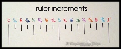 Maybe you would like to learn more about one of these? Ruler increments cheat sheet for Tiffany Richards | Cards handmade, Ruler, Inspirational cards