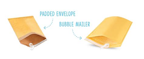 An Ultimate Guide To Bubble Mailer And Padded Envelope Sizes