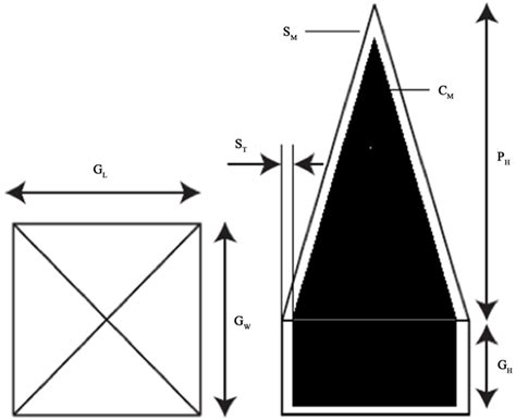 Rapid Prototyping Of Pyramidal Structured Absorbers For Ultrasound