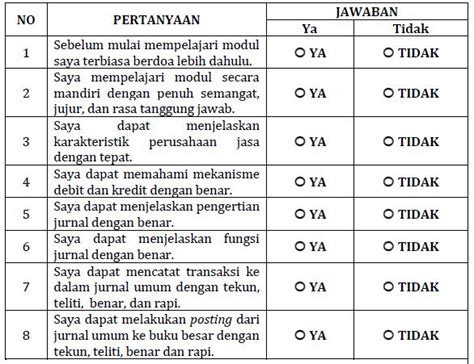 Materi Tahap Pencatatan Mapel Ekonomi Kelas 12 SMA MA Bospedia