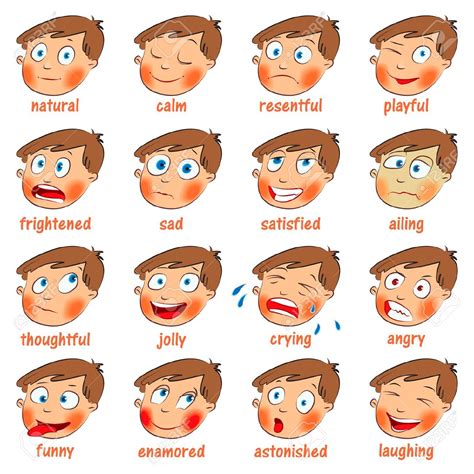 Facial Expressions Cartoon Face Emotions Cartoon Faces Expressions