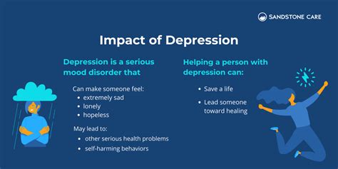 How To Help Someone With Depression Sandstone Care