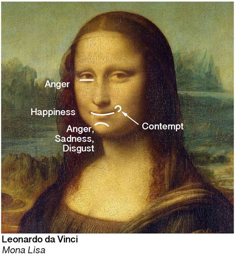 on the mystery of the mona lisa an essay by dr dan hill author of “first blush people s