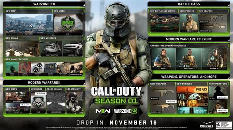 Modern Warfare 2 And Warzone 2 Season 1 Detailed Including New Dmz