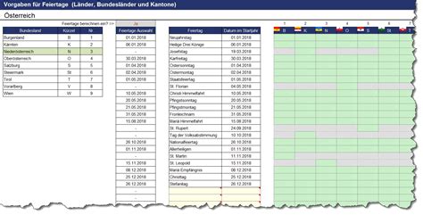 H) tabellen und diagramme dokumentenübergreifend verwenden. Excel-Projektmanagement-Paket