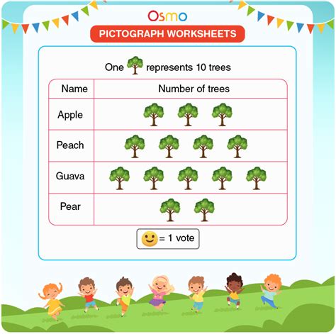 Pictograph Worksheets Download Free Printables