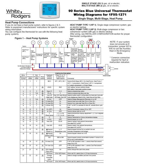 Typical wiring diagram for two transformer systems with heat pump programmable thermostat model 43168 thermostat controls switches. White Rodgers 1f95 1277 Wiring Diagram | Free Wiring Diagram