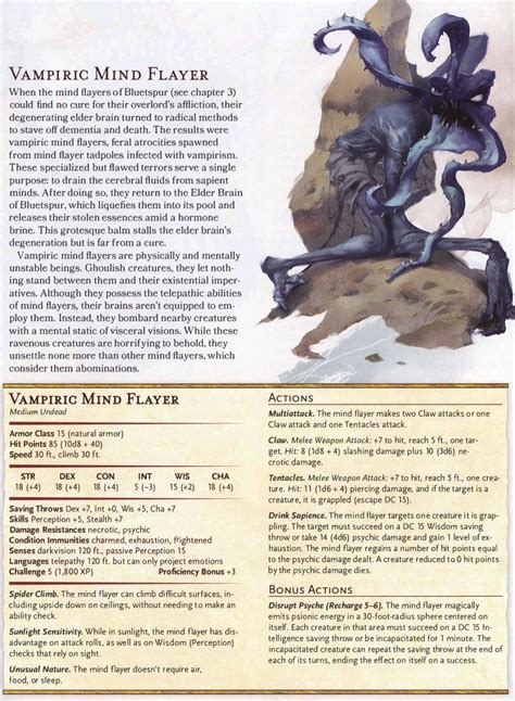 Dungeons And Dragons 5e Dnd Dragons Dnd Character Sheet Mind Flayer