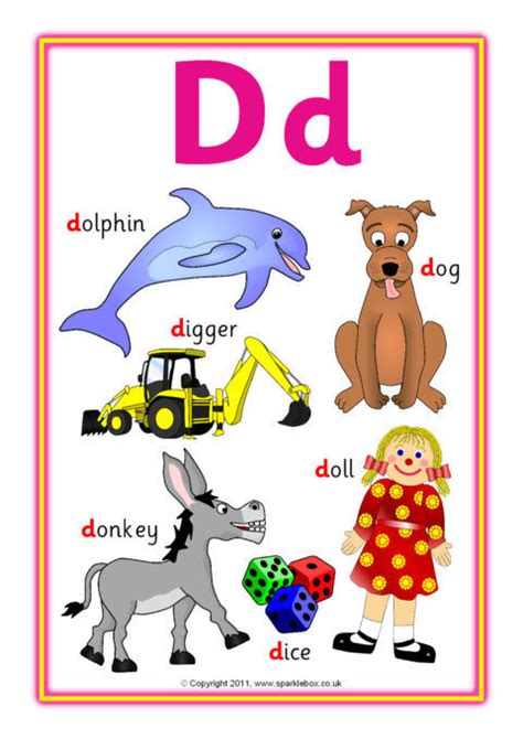 Word lists are in the order of the most common words and most searched. Alphabet Picture and Word Posters