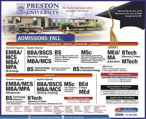 Preston University Admission 2024 Form Last Date