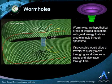 Wormhole Time Travel