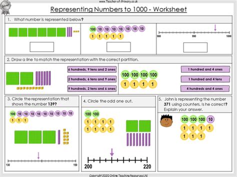 Representing Numbers to 1000 - Year 3 | Teaching Resources
