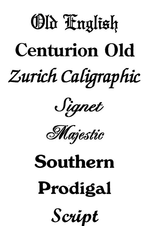 Tattoo Fonts Name On Tattoos Names For Different Handwriting Styles