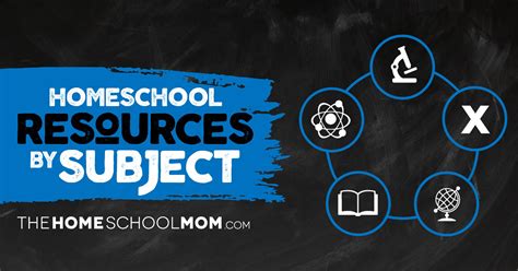 Homeschool Resources By Subject Thehomeschoolmom