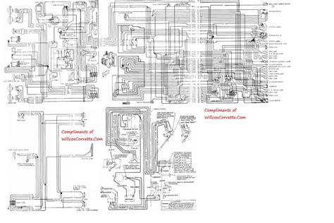 1964 Chevrolet Nova Wiring Diagram