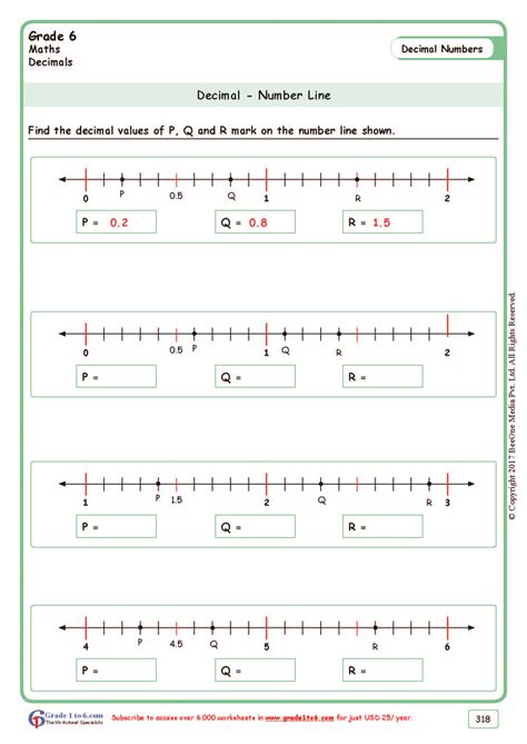 Free Math Worksheets For Grade 6class 6ib Cbseicsek12 And All