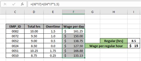 How To Calculate Yearly Salary With Overtime Arveiu