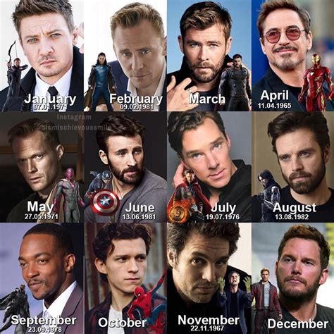 Based On Your Birth Month Which Character Are You 🤔 Marvel Jokes