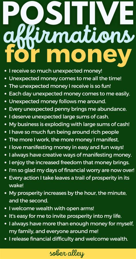 100 Positive Affirmations For Money Manifestation