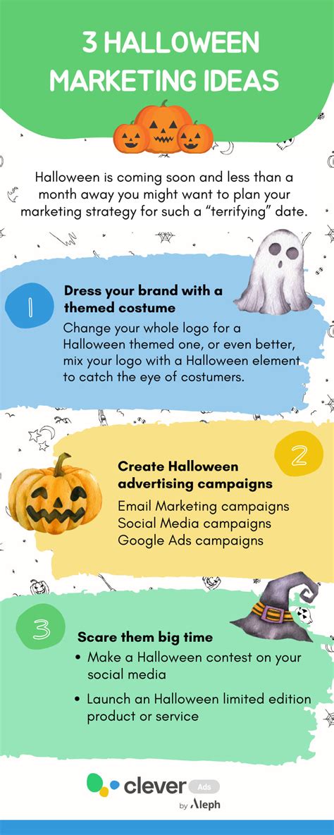 Halloween Marketing Ideas Cleverads Blog