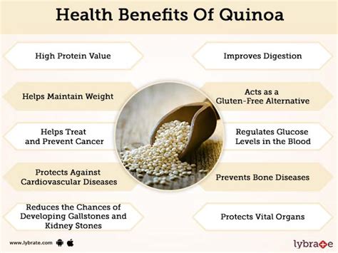 Quinoa Nutrition Facts And Health Benefits With Images