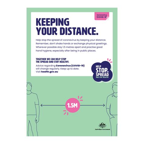 Covid 19 Keeping Your Distance Poster Rogue Print And Mail