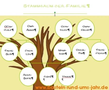 Unsere vorlage zur grafischen darstellung des familienstammbaums. Stammbaum Vorlage - Basteln rund ums Jahr