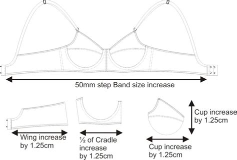 How To Make A Bra 1 Free Article Foundations Revealed Bra Pattern