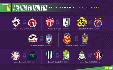 Liga mx estadísticas tri internacional box más deportes mlb shows. Partidos, fechas y horarios de la jornada 16 en la Liga MX ...