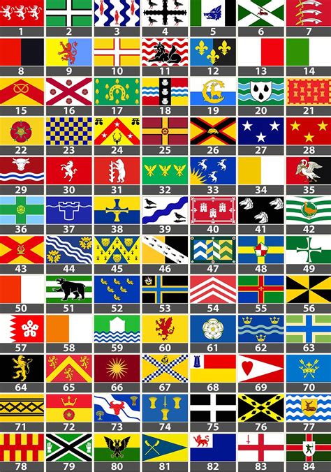 Could You Recognise The Flag Of Your County Daily Mail Online