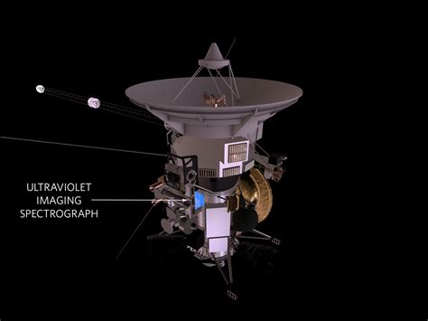Ultraviolet Imaging Spectrograph Uvis Cassini Orbiter Nasa Solar