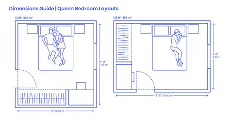 Minimum Bedroom Dimensions Australia