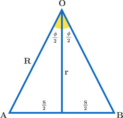 Properties Of Isosceles Triangles Brilliant Math And Science Wiki