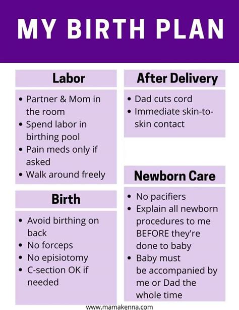 How To Easily Make A Birth Plan With Examples Mama Kenna