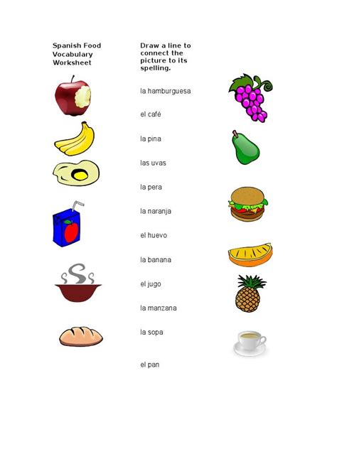 Spanish Food Vocabulary Spanish Food Vocabulary Spanish Food Food